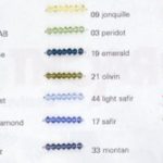 Swarovski Kristallschliffperlen Doppelkegel 3mm ,- Auslaufartikel, Abgabe nur solange Vorrat reicht