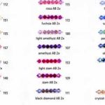 Swarovski Kristallschliffperlen Doppelkegel 4mm AB 2x - - Auslaufartikel, Abgabe nur solange Vorrat reicht